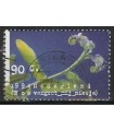 1603 Natuur en Milieu (o)