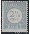 Port 47 (xx) plaatfout