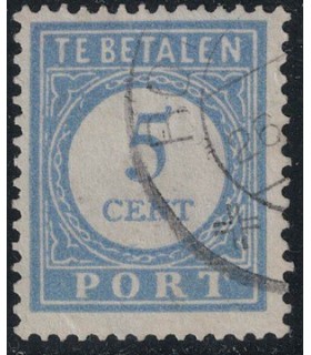 Port 51 (o) plaatfout