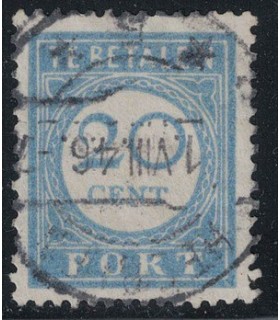 Port 58 (o) plaatfout
