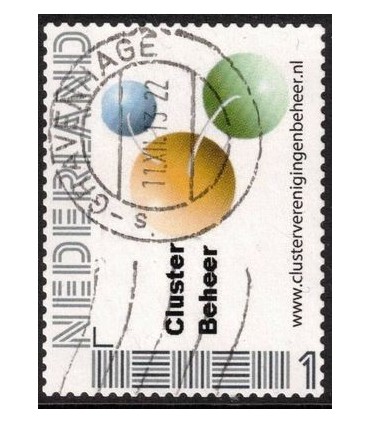 Cluster beheer (o)