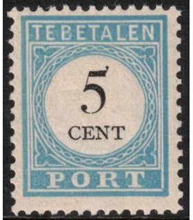 Port 06B Type II (xx) certificaat