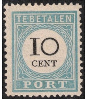 Port 07B Type II (xx) certificaat