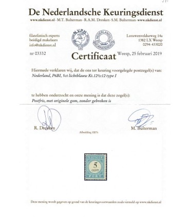Port 06B Type I (xx) certificaat