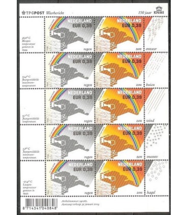 2248 - 2249 KNMI vel (xx)